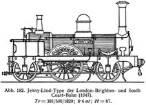 Abb. 182. Jenny-Lind-Type der London-Brighton- und South Coast-Bahn (1847).