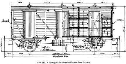 Abb. 312. Milchwagen der österreichischen Staatsbahnen.