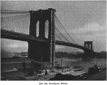 Abb. 326. Brooklyner Brücke.