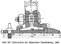Abb. 367. Hakenplatte der sächsischen Staatsbahnen, 1888.
