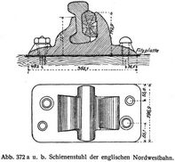 Abb. 372 a u. b. Schienenstuhl der englischen Nordwestbahn.