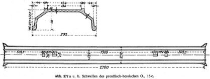 Abb. 377 a u. b. Schwellen des preußisch-hessischen O., 15 c.