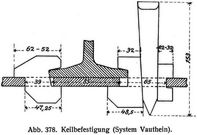 Abb. 378. Keilbefestigung (System Vauthein).