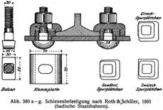 Abb. 380 a–g. Schienenbefestigung nach Roth & Schüler, 1891 (badische Staatsbahnen).