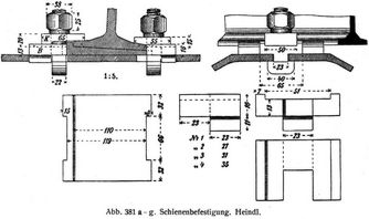 Abb. 381 a–g. Schienenbefestigung. Heindl.