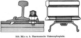 Abb. 382 a u. b. Haarmannsche Hakenzapfenplatte.