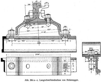 Abb. 384 a–c. Langschwellenoberbau von Hohenegger.