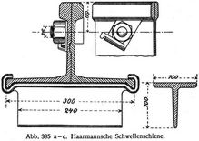 Abb. 385 a–c. Haarmannsche Schwellenschiene.