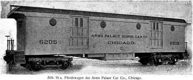 Abb. 55 a. Pferdewagen der Arms Palace Car Co., Chicago.