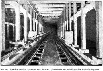 Abb. 60. Tiefbahn zwischen Schuylkill und Rathaus. (Schnellbahn mit außenliegenden Straßenbahngleisen.)