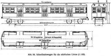 Abb. 68. Schnellbahnwagen für die städtischen Linien (1 : 150)