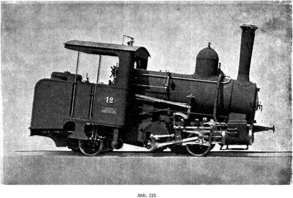 Abb. 125.