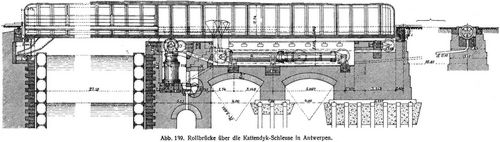 Abb. 139. Rollbrücke über die Kattendyk-Schleuse in Antwerpen.