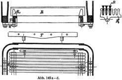 Abb. 145 a–d.