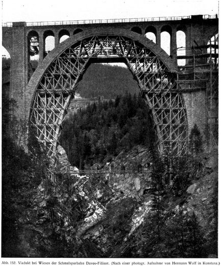 Abb. 152. Viadukt bei Wiesen der Schmalspurbahn Davos-Filisur. (Nach einer photogr. Aufnahme von Hermann Wolf in Konstanz.)