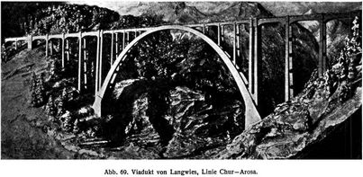 Abb. 69. Viadukt von Langwies, Linie Chur – Arosa.