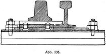Abb. 135.