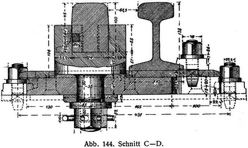 Abb. 144. Schnitt C – D.
