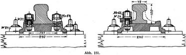 Abb. 151.