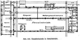Abb. 210. Kesselschmiede in Sebaldsbrück.